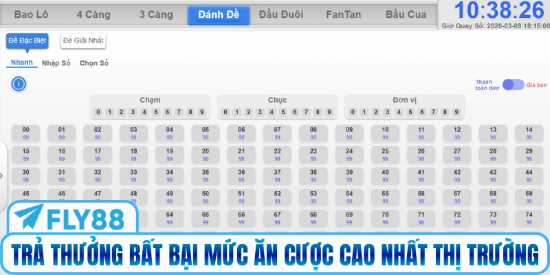 Trả thưởng bất bại mức ăn cược cao nhất thị trường
